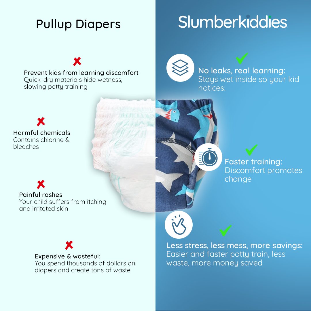 Tinypull - Potty Training Underwear