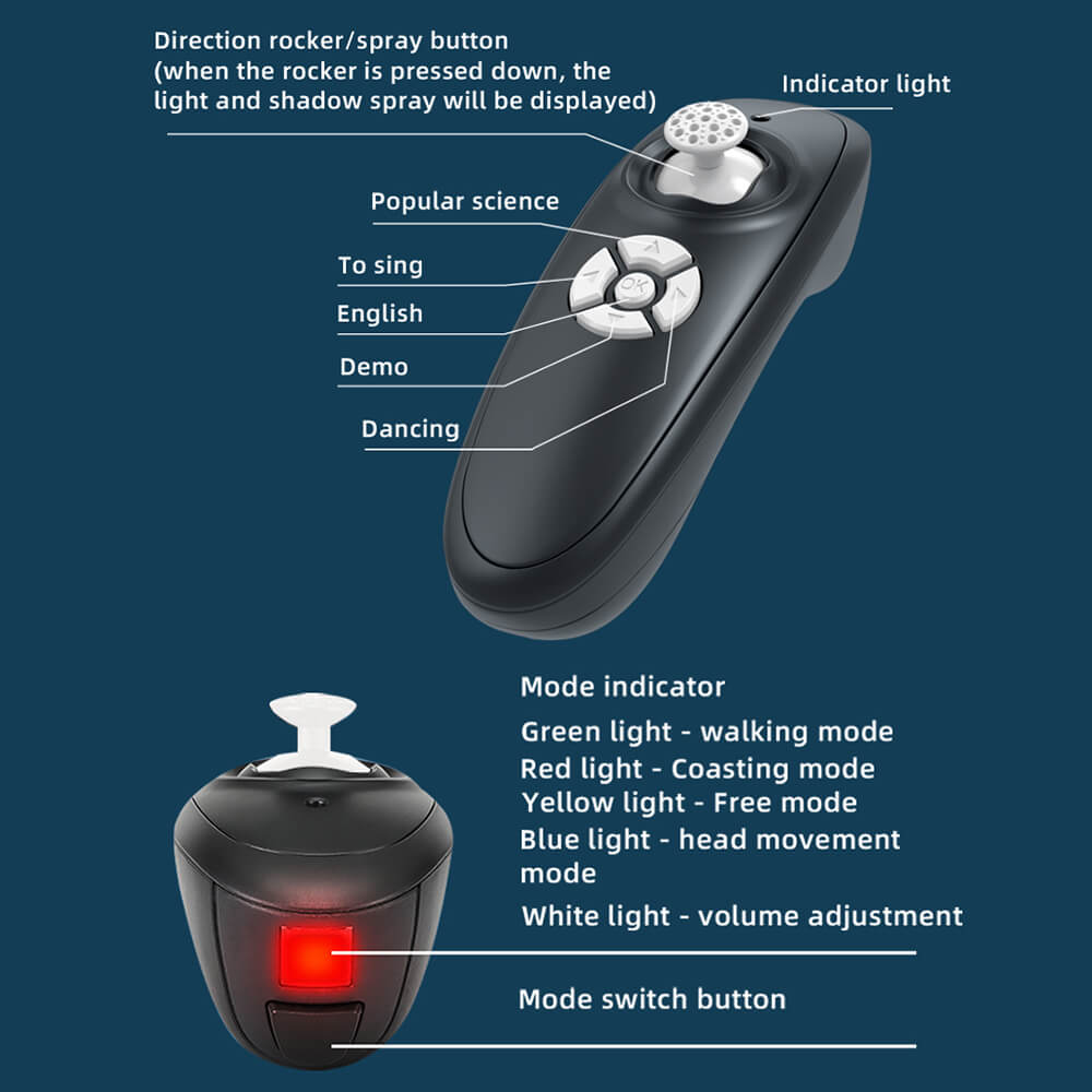 Giant RC Dinosaur Toy Remote Control Dinosaur Robot Electric Walking Animals Controlled Toys - Image 11