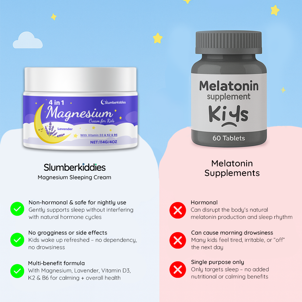 Dreamly - Magnesium lavender sleep cream to relax & unwind