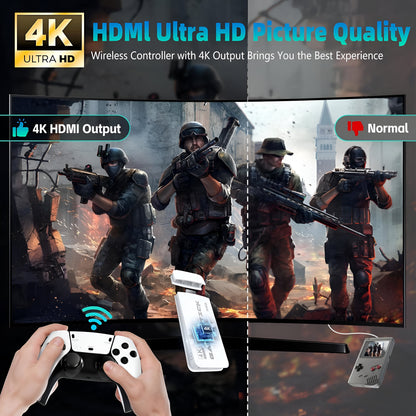 Game Console Retro HDMI Stick Wireless Controllers 4K Output