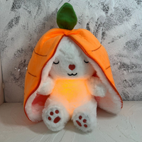Breathing Carrot