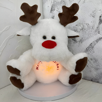 Breathing White Reindeer