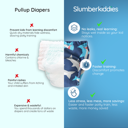 Tinypull - Potty Training Underwear