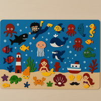 Underwater World