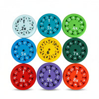 Multiplication and Division (9 pieces)